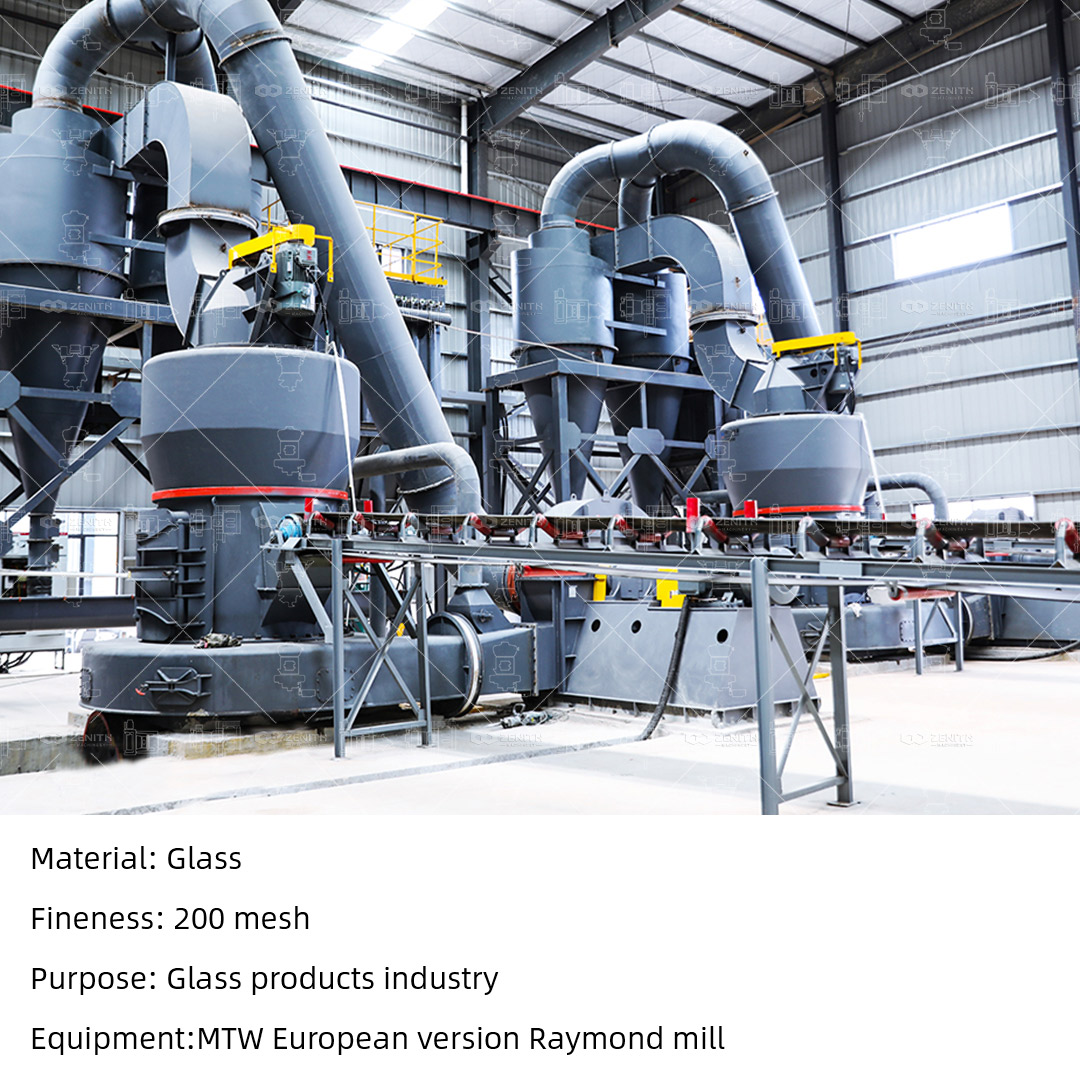 A complete limestone grinding production line from Zenith installed in an industrial plant, showing raw material feed, grinding mill, and powder collection system.